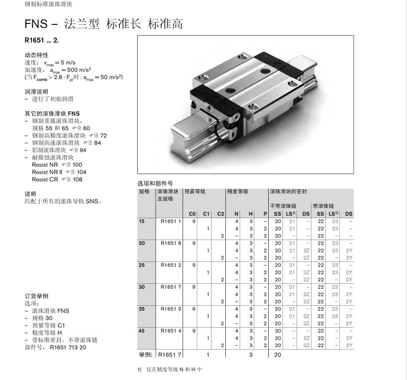 R165121420 <a href=http://drcytb.cn/ target=_blank class=infotextkey>力士樂</a><a href=http://drcytb.cn/ target=_blank class=infotextkey>滑塊</a>