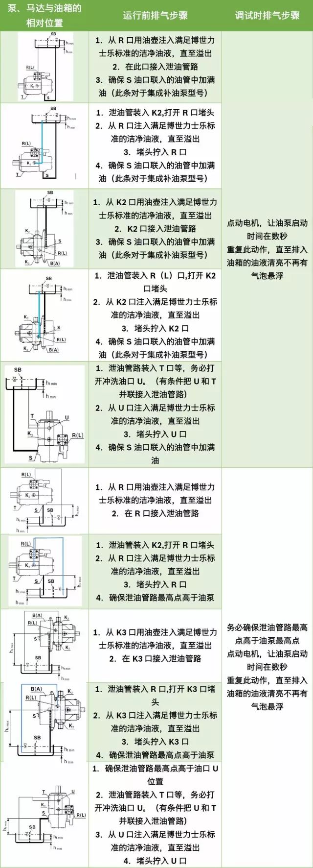 <a href=http://drcytb.cn/ target=_blank class=infotextkey>力士樂</a>馬達(dá).jpg